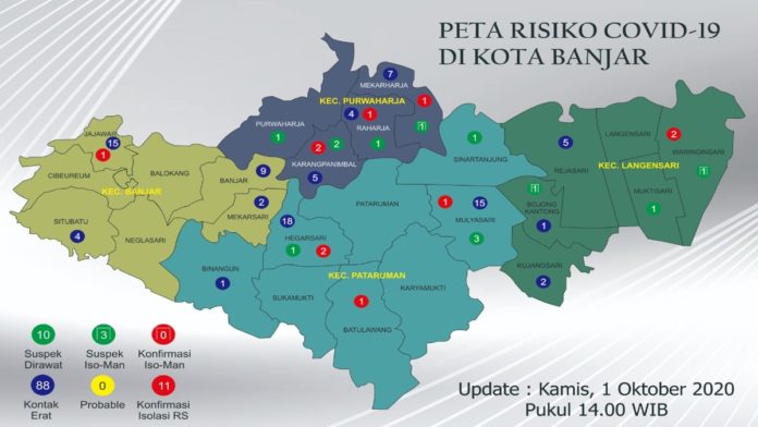 Update Corona Kota Banjar 1 Oktober