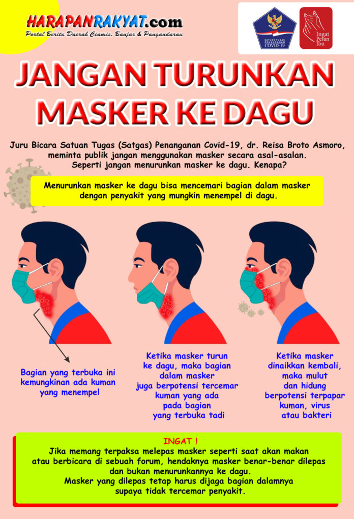 jangan turunkan masker ke dagu adi rgl 3