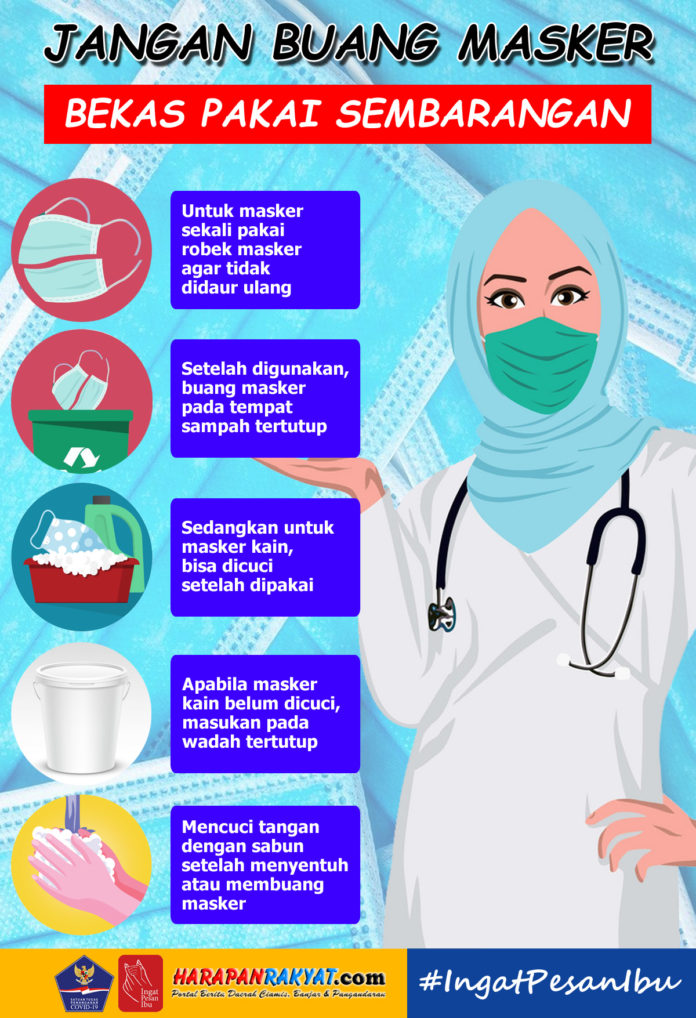 Jangan Buang Masker Bekas Pakai Sembarangan
