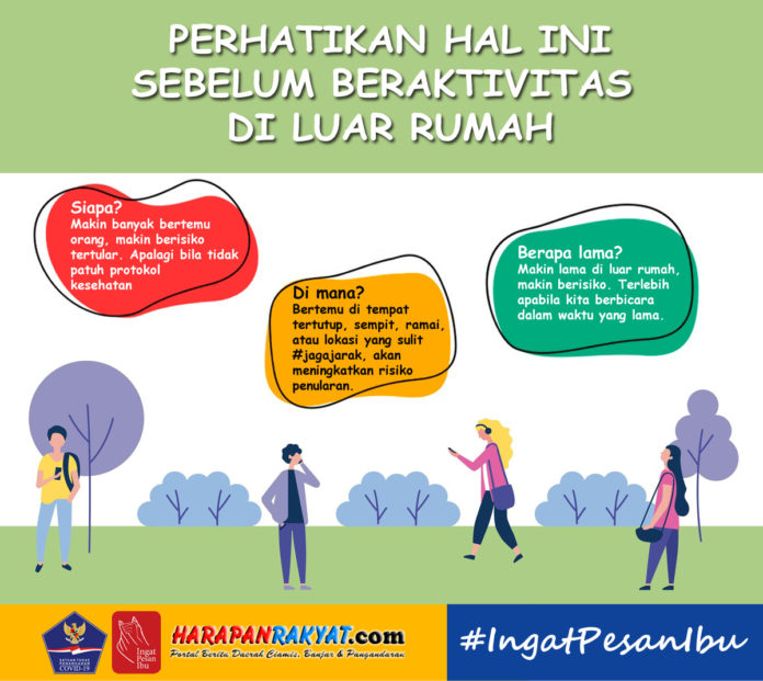 Perhatikan Hal Ini Sebelum Beraktivitas di Luar Rumah