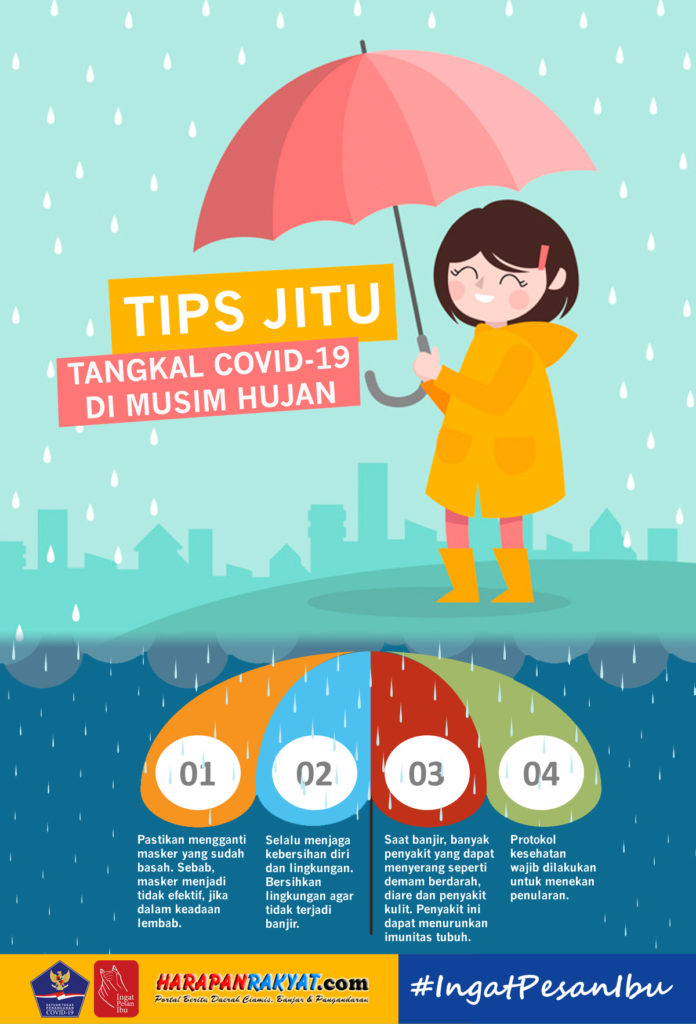 Tips Jitu Tangkal Covid-19 di Musim Hujan