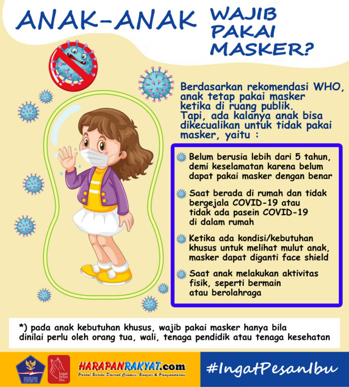 Anak-anak Wajib Pakai Masker