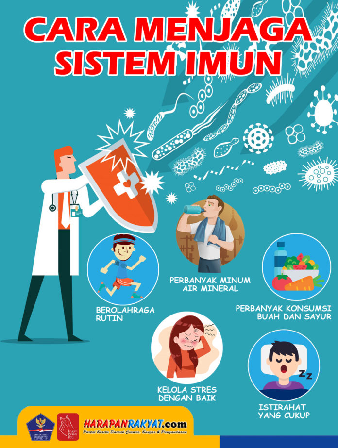 Cara Menjaga Sistem Imun untuk Cegah Covid-19