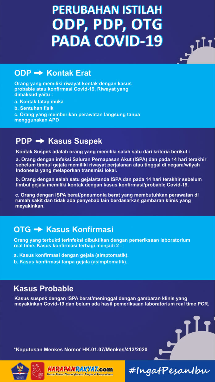 perubahan istilah pada covid copy
