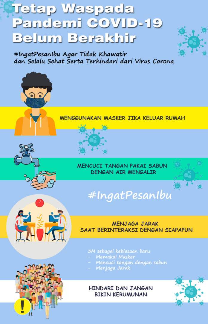Tetap Waspada, Pandemi Covid-19 Belum Berakhir