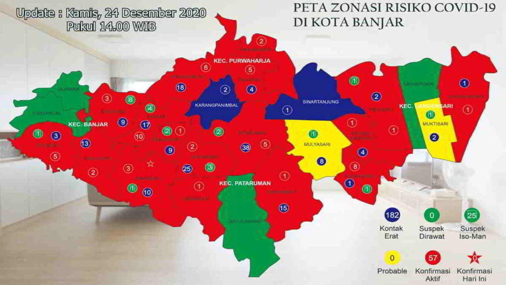 18 Desa di Kota Banjar Masuk Zona Merah Covid-19