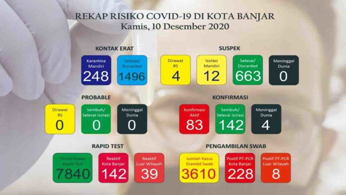 Klaster Pesantren Kota Banjar