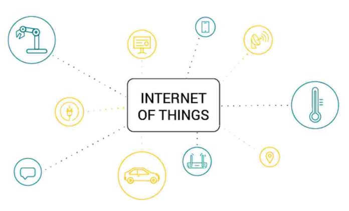 Manfaat Dan Cara Kerja Iot Menuu Id