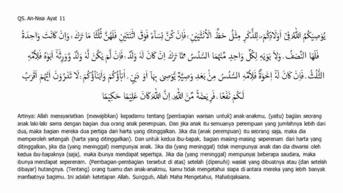 Pembagian Ahli Waris
