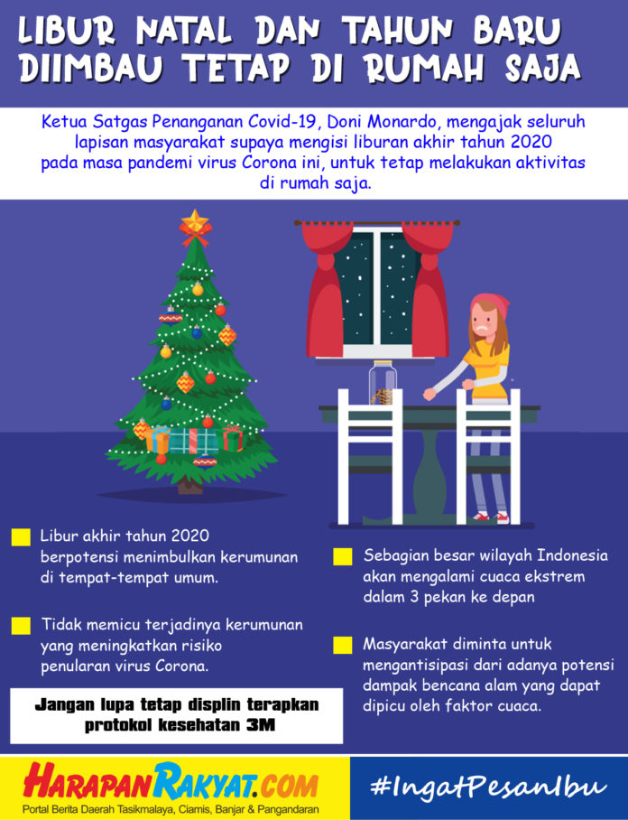 Libur Natal dan Tahun Baru Tetap di Rumah Saja