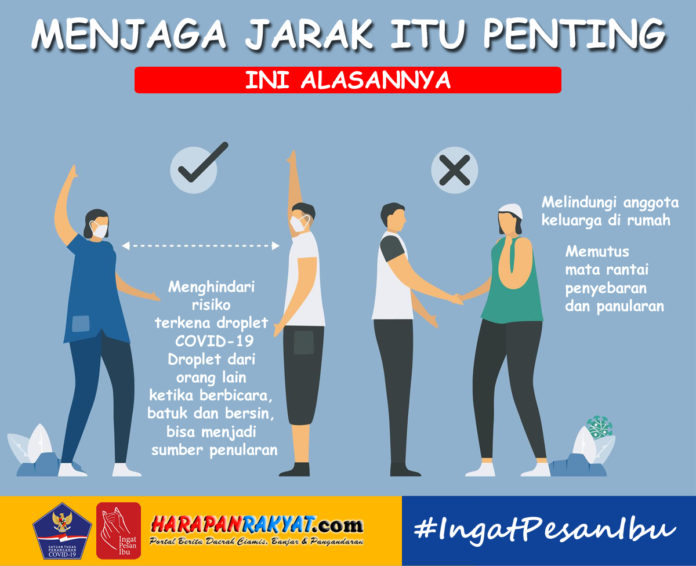 Menjaga Jarak Itu Penting