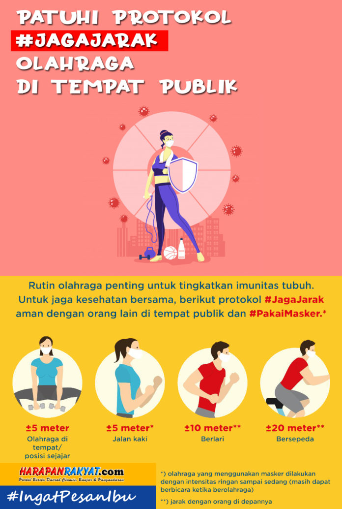 Patuhi Prokes Jaga Jarak Olahraga di Tempat Publik