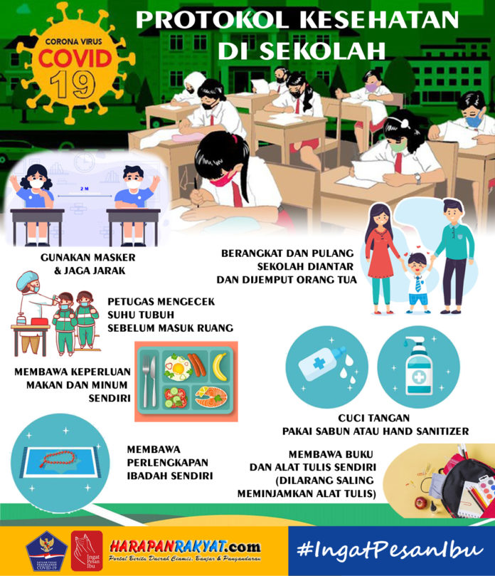 Infografis : Protokol Kesehatan di Sekolah