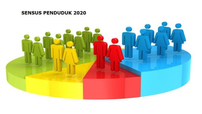 Sensus Penduduk 2020