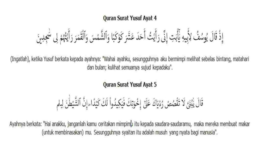 Kisah Keteladanan Nabi Yusuf