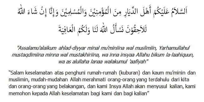 Tata Cara Ziarah Kubur