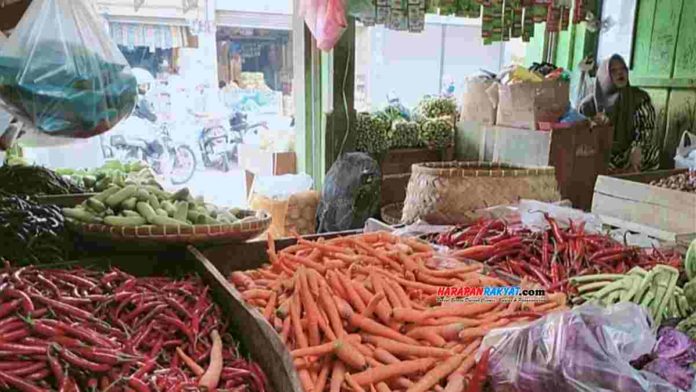 harga Kebutuhan Pokok