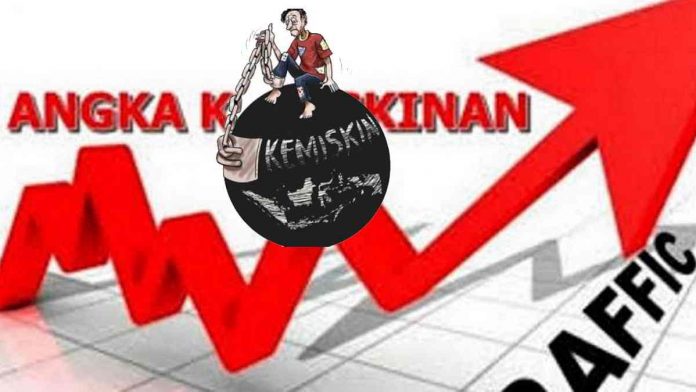 Jumlah Penduduk Miskin Kota Banjar Tahun 2020 Naik