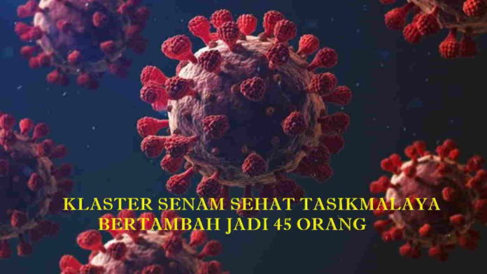 Kasus Covid-19 Klaster Senam di Tasikmalaya Jadi 45 Orang