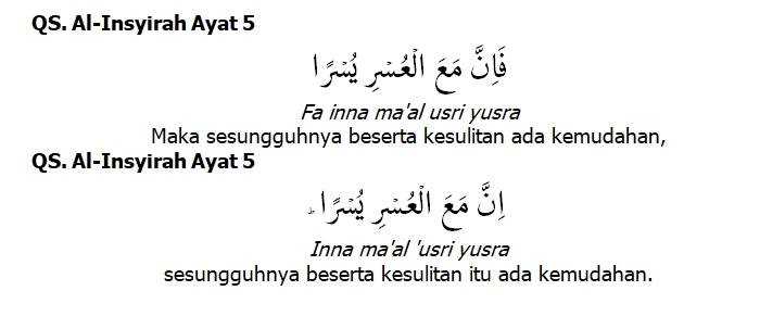 Sifat Wajib Bagi Rasul