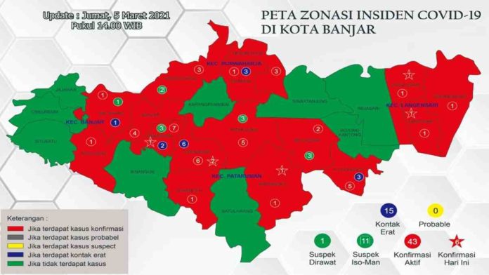 Update Kasus Covid-19 Kota Banjar
