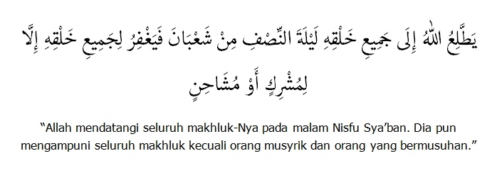 Amalan di Bulan Sya'ban
