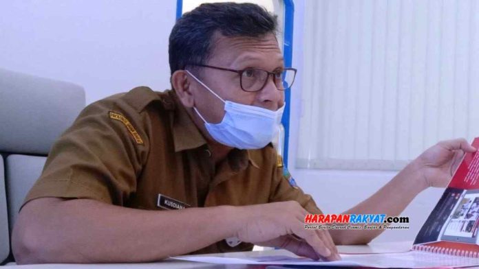 BPKAD Pangandaran