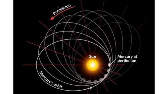 Fenomena Perihelion Merkurius Akan Terjadi Akhir Juli 2021
