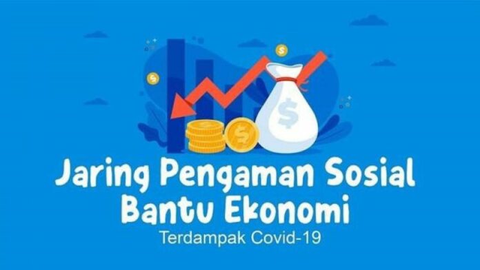 Anggaran JPS Kota Banjar