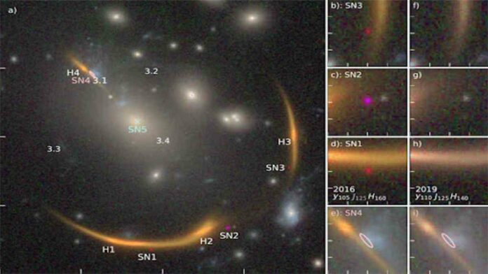 Penemuan Supernova AT2016jka oleh Hubble, Efek Lensa Gravitasi