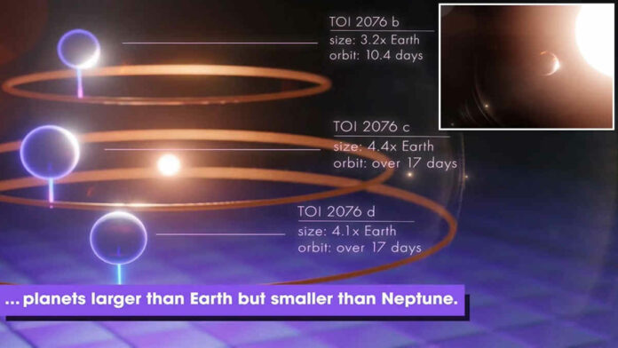 TOI 2076 dan TOI 1807