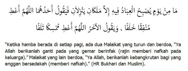 Tata Cara Sedekah Subuh