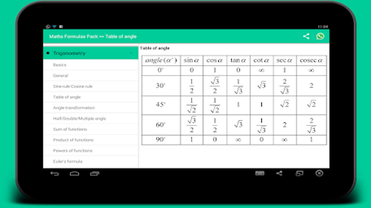 Aplikasi untuk Mengerjakan Soal Matematika Paling Populer
