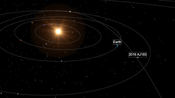 Asteroid 2016 AJ193