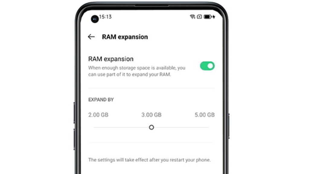Hardware HP Oppo Reno6 