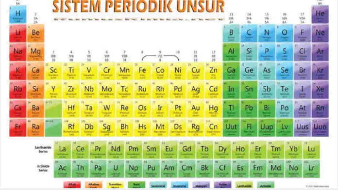 Cara Menghafal Tabel Periodik
