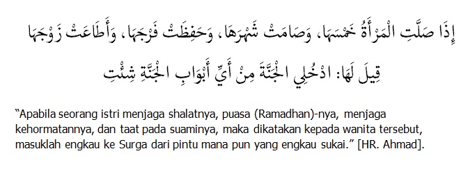 Syarat syah nikah