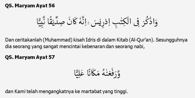 Keteladanan Nabi Idris
