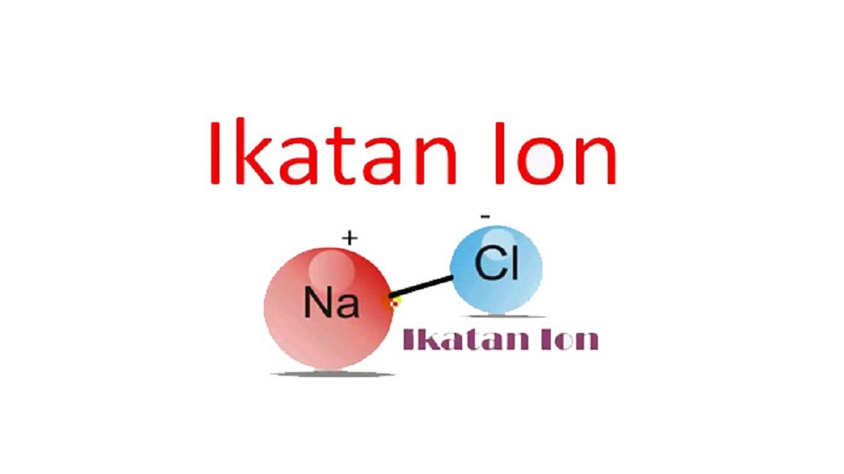 Air adalah contoh senyawa yang terbentuk dari