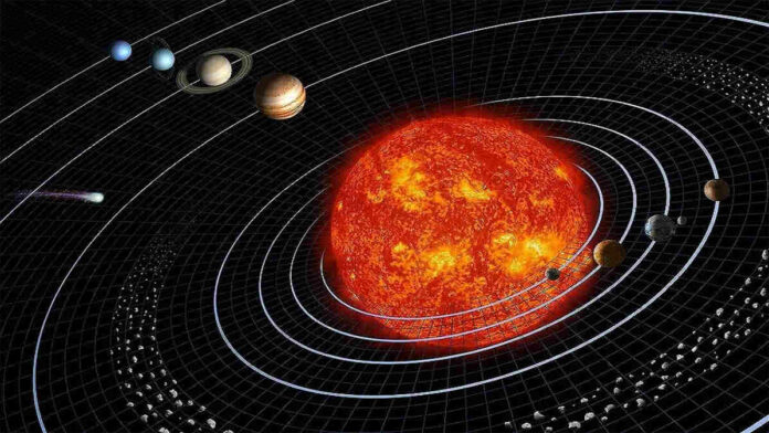 Bentuk Orbit Planet