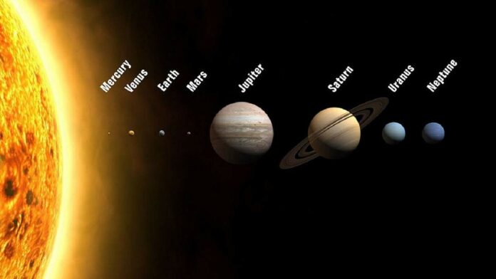 Contoh Planet Inferior, Letak Orbitnya dalam Orbit Bumi