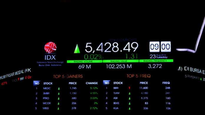 Free Float Saham Jadi Sistem Pembobotan Baru BEI, Ini Dampaknya!