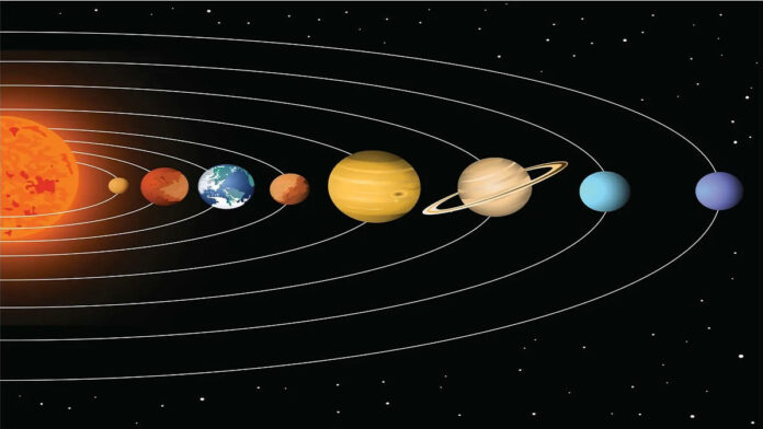 Pengertian Planet Superior