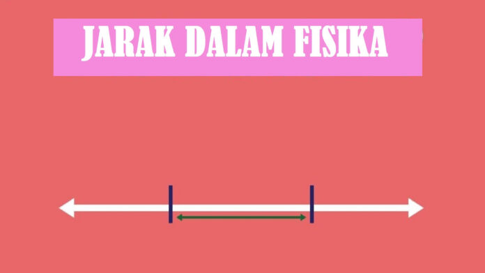 Jarak dalam Fisika