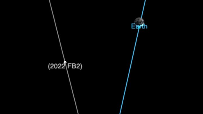 Asteroid 2022 FB2 Seukuran Rumah Melintasi di Dekat Bumi