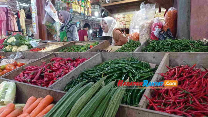 Harga Sayuran dan Daging