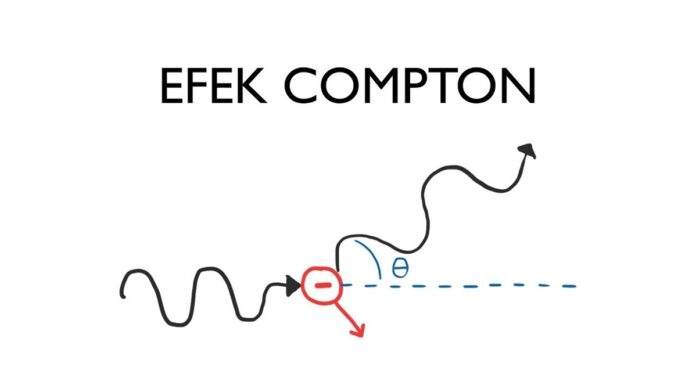 Pengertian Efek Compton, Hamburan dan Rumus Hitungnya