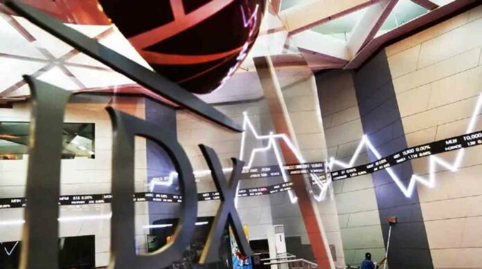 Produk Investasi Tercatat dengan Ketentuan dan Persyaratannya