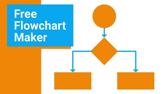 Aplikasi Pembuat Flowchart