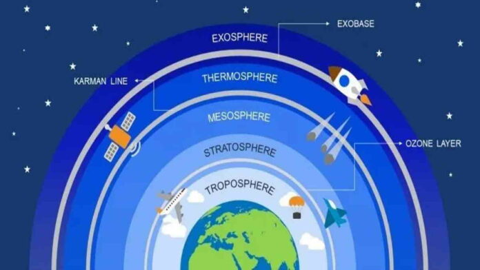 Fungsi Lapisan Eksosfer Bumi, Apa Saja Karakteristik yang Dimilikinya?